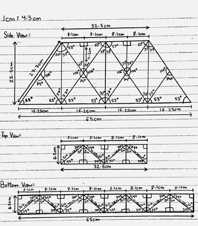 Civil engineering blueprint of the truss bridge